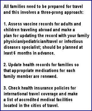 travel health vaccines